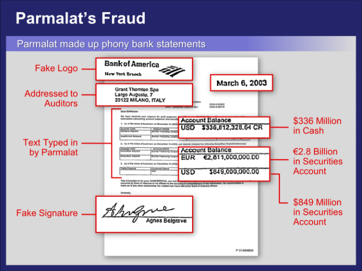 phoney bank statement