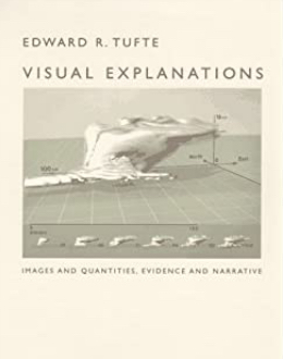 Visual Explanations