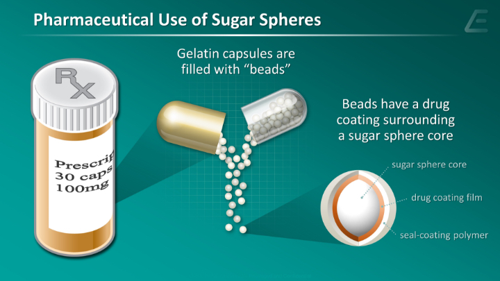 capsule filled with sugar sphere beads