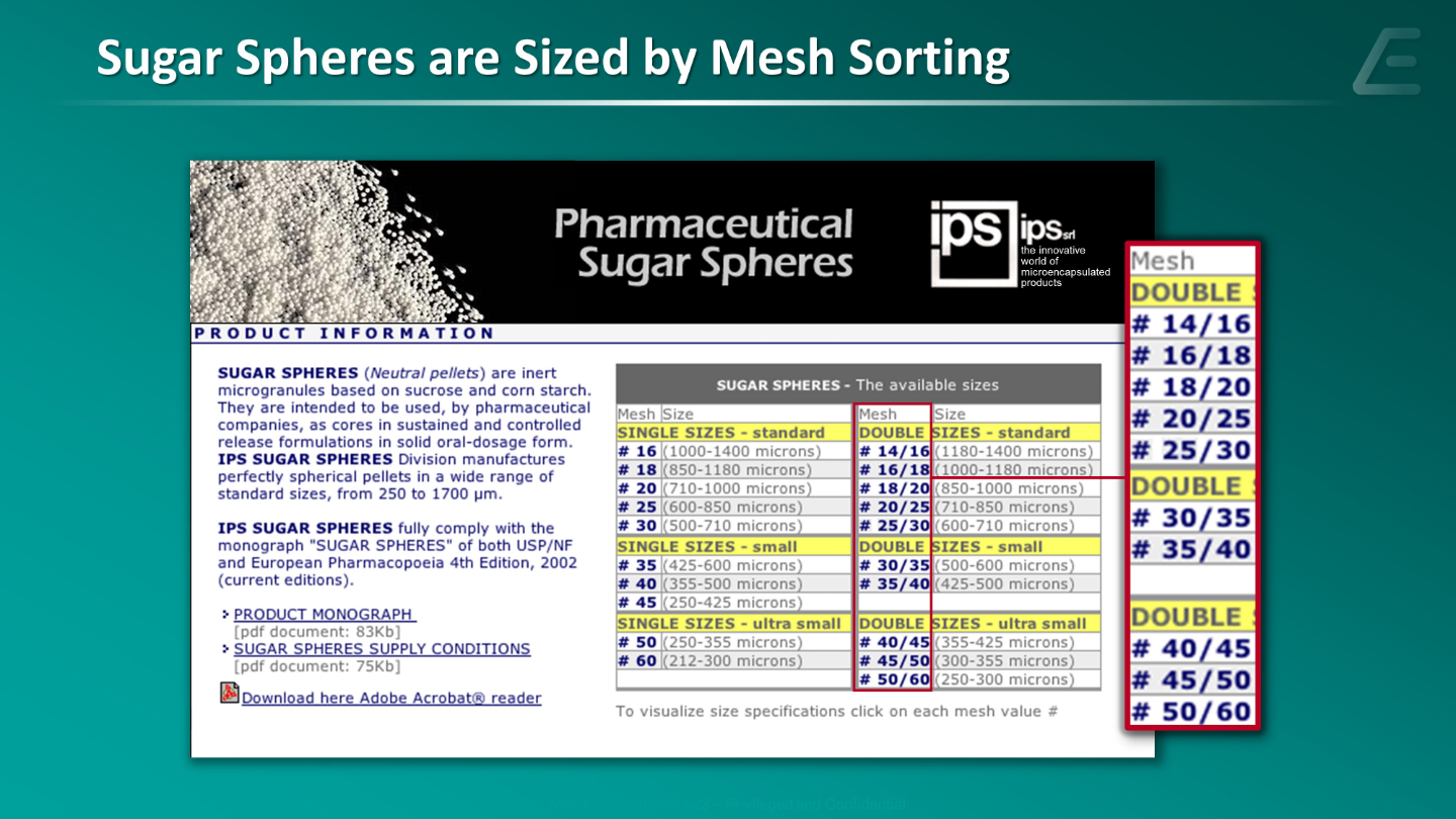 sugar sphere marketing sheet
