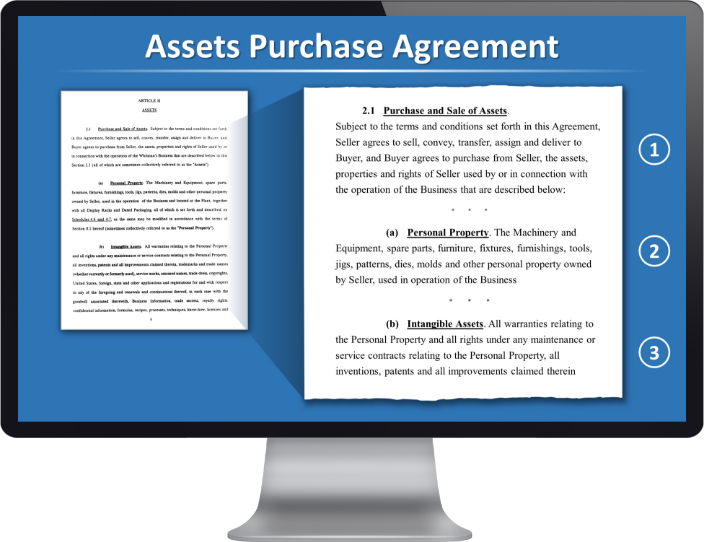 screen with too much information