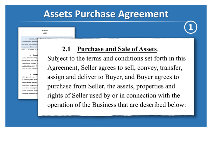 screen with right amount of information