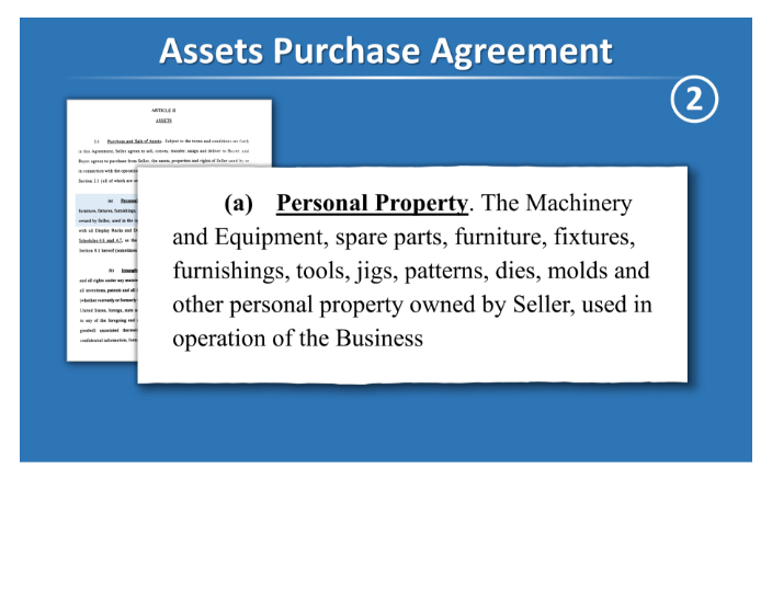 screen with right amount of information