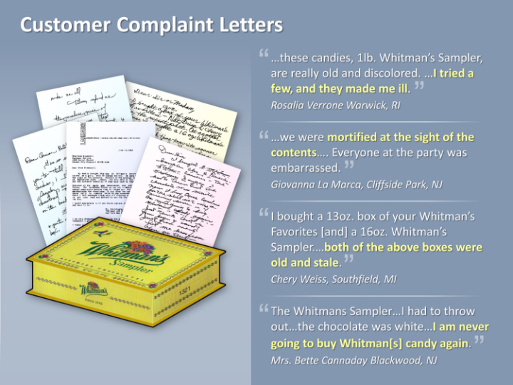 complaint letters